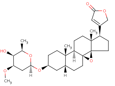 Adynerin Structure,35109-93-4Structure