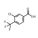 3-Chloro-4-(trifluoromethyl)benzoic acid Structure,115754-20-6Structure