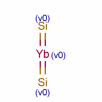 Ytterbium silicide Structure,12039-89-3Structure