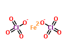 Iron(ii) perchlorate hexahydrate Structure,13520-69-9Structure