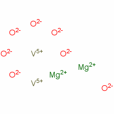 Magnesium vanadium oxide Structure,13573-13-2Structure