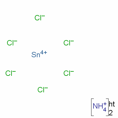 Ammonium hexachlorostannate(iv) Structure,16960-53-5Structure