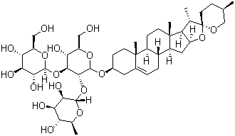 Gracillin standard Structure,19083-00-2Structure