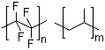 Perfluoroethylene propylene copolymer Structure,25067-11-2Structure