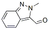 2-Methyl-2H-indazole-3-carbaldehyde Structure,34252-54-5Structure