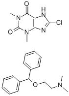 Dimenhydrinate Structure,523-87-5Structure