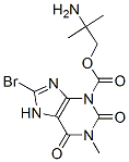 Pamabrom Structure,606-04-2Structure