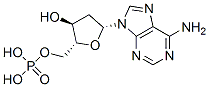 2-Deoxyadenosine 5-phosphate Structure,653-63-4Structure