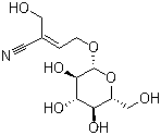 Sarmentosin Structure,71933-54-5Structure