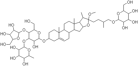 重樓皂苷VII結(jié)構(gòu)式_76296-75-8結(jié)構(gòu)式