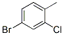 4-Bromo-2-chlorotoluene Structure,89794-02-5Structure