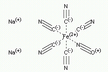 Sodium nitroferricyanide Structure,14402-89-2Structure