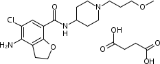 Prucalopride succinate Structure,179474-85-2Structure